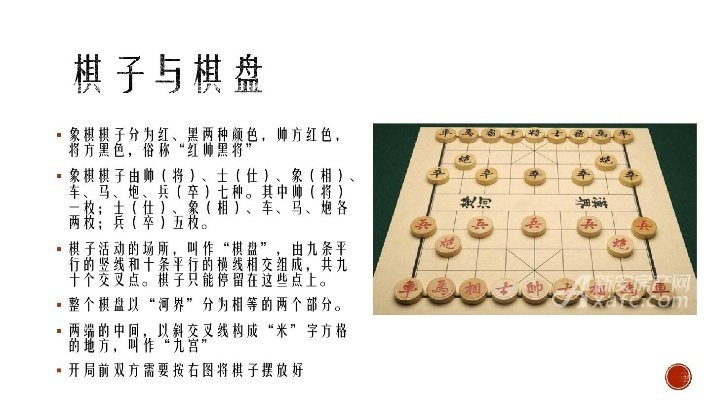 中国象棋比赛规则大介绍