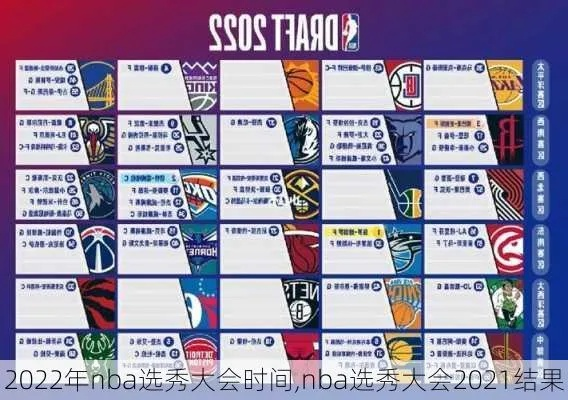 2021NBA抽签时间公布，球队命运即将揭晓-第3张图片-www.211178.com_果博福布斯