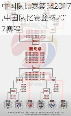 介绍中国国家篮球队胜利的秘密武器战术分析录像-第2张图片-www.211178.com_果博福布斯