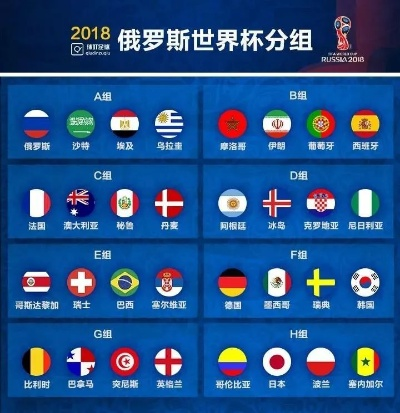 2018世界杯强队名字 2018年世界杯足球赛队名-第2张图片-www.211178.com_果博福布斯