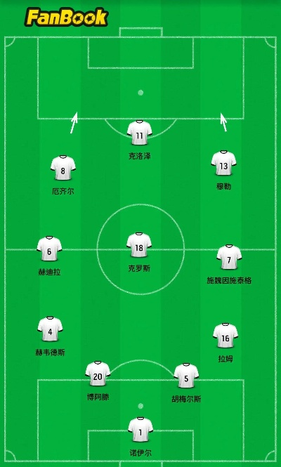 14年世界杯德国对巴西阵型 2014年巴西世界杯德国对巴西阵容