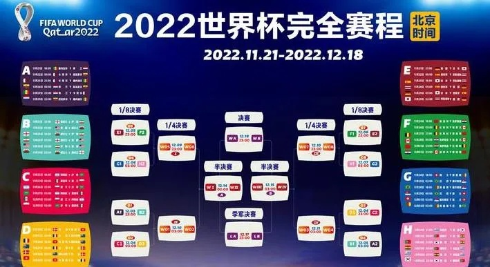 世界杯足球联赛 2022年世界杯足球联赛赛程公布-第2张图片-www.211178.com_果博福布斯