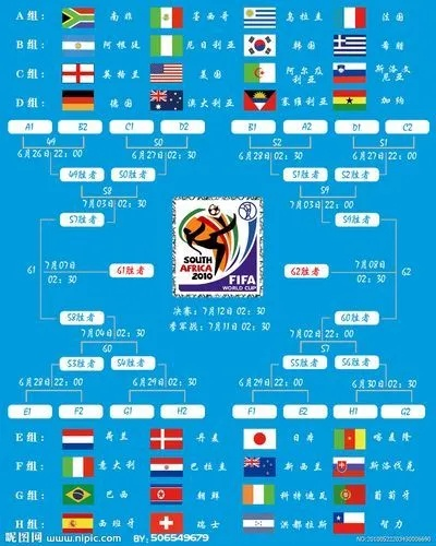 世界杯2018直播目前比分 世界杯2018直播回放