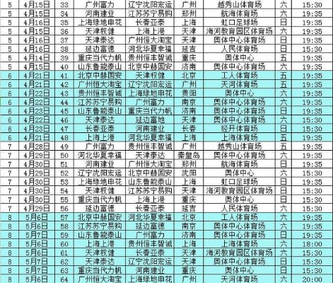 2017中超最后一轮赛程 2017年中超揭幕战-第2张图片-www.211178.com_果博福布斯