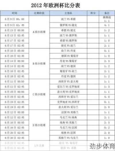 德国欧洲杯战绩表格 德国欧洲杯战绩表格图片-第2张图片-www.211178.com_果博福布斯