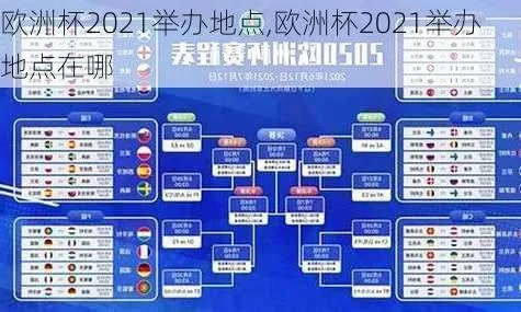 2021还踢欧洲杯吗 2021欧洲杯还能正常举行吗-第2张图片-www.211178.com_果博福布斯