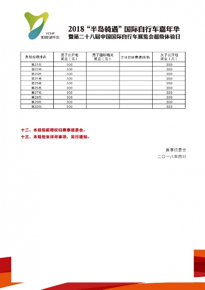 国际专业自行车比赛的价格一览