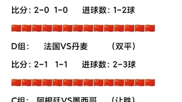 世界杯 波胆 赔率 世界杯世界波集锦-第2张图片-www.211178.com_果博福布斯