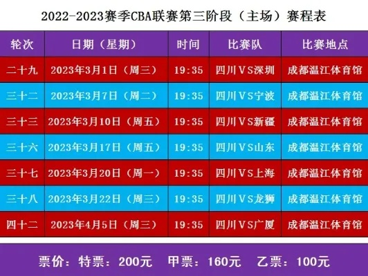 CBA门票如何在官网上订购？四川赛区门票购买攻略-第2张图片-www.211178.com_果博福布斯