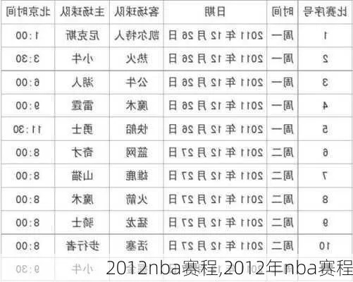 2012年nba总决赛下载地址 2012年nba总决赛赛程-第3张图片-www.211178.com_果博福布斯